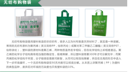 永州無紡布袋產業全覽 從東安到邵陽縣，一站式工廠與印刷服務指南